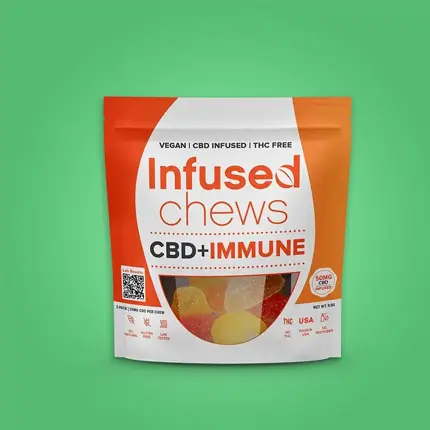 Customcbd Gummies Mylar Bags