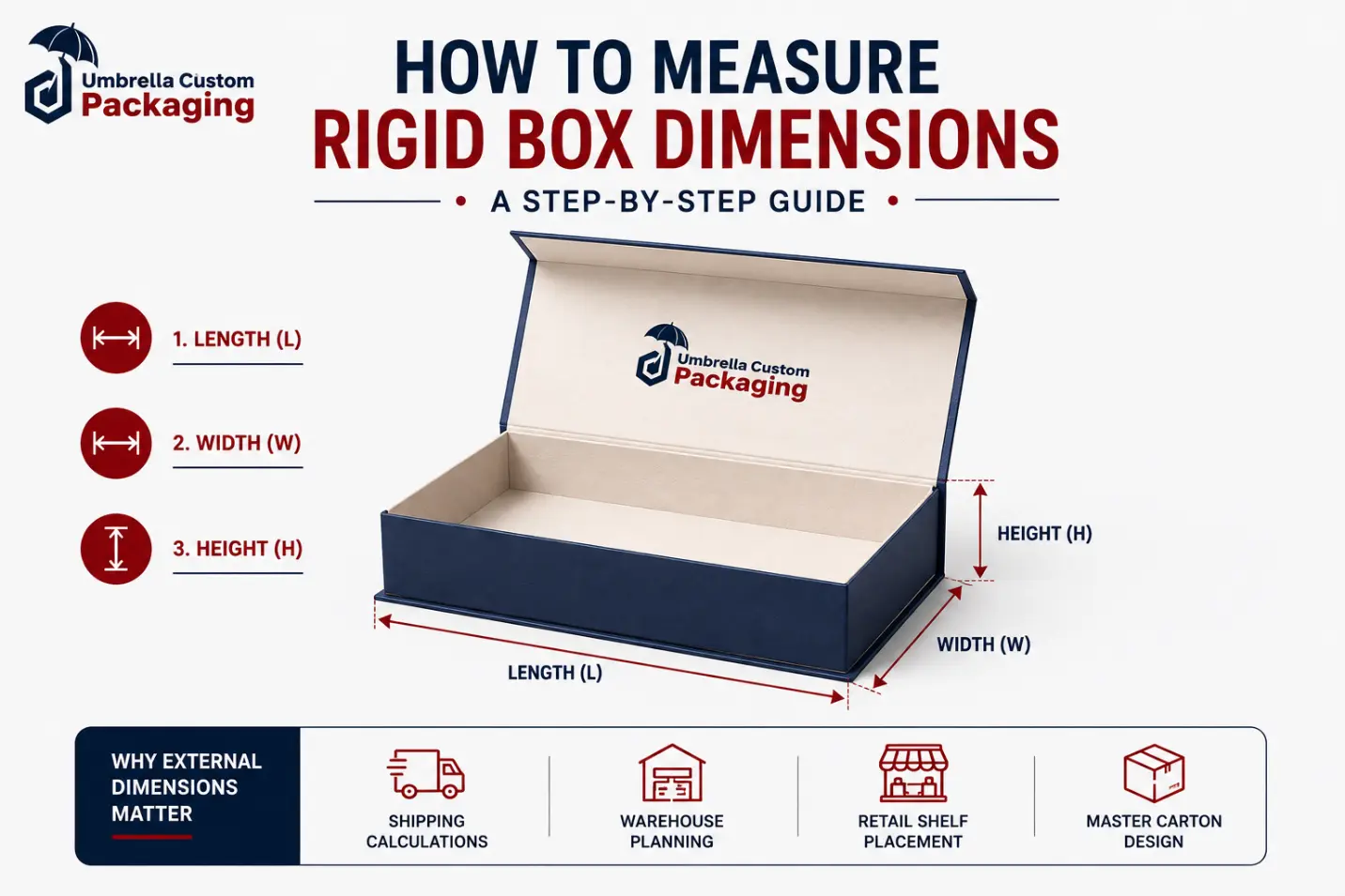 How To Measure Rigid Box Dimensions A Stpe By Step Guide