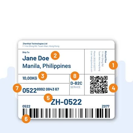 Shipping Labels Stickers