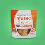 Custom CBD Gummies Mylar Bags