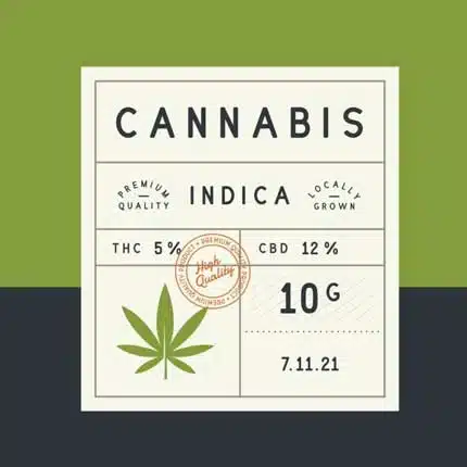 Marijuana Labels