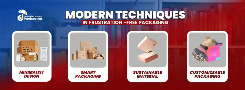 Modern Techniques in Frustration-Free Packaging