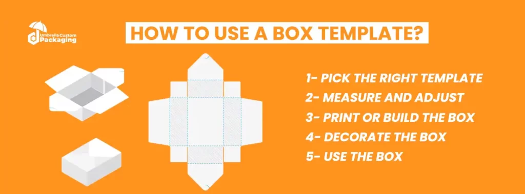 How to Use a Box Template