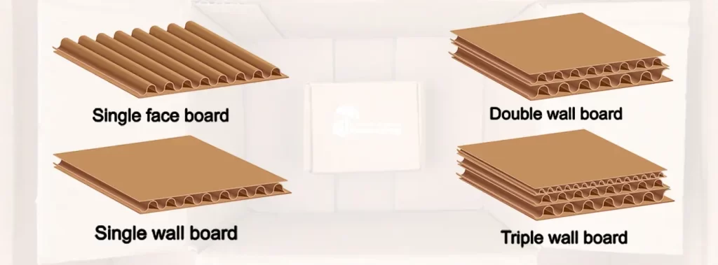 Types of Corrugated Board