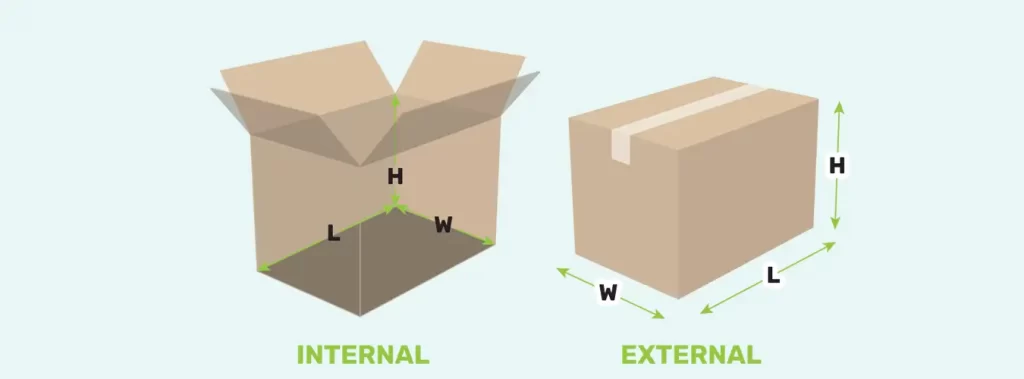 Visual Representation Of A Box Showcasing its external and internal dimensions for clarity on size differences