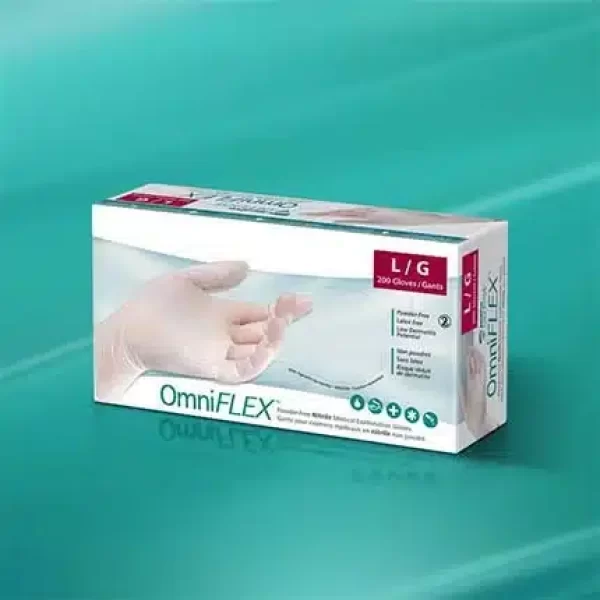 Surgical Gloves Boxes